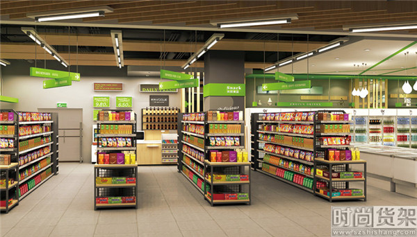 超市區(qū)域布局設計